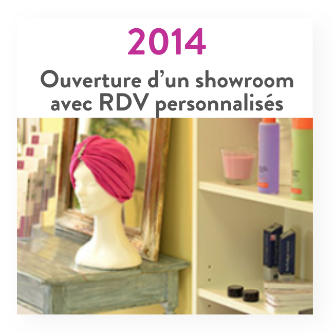 Showroom Showroom