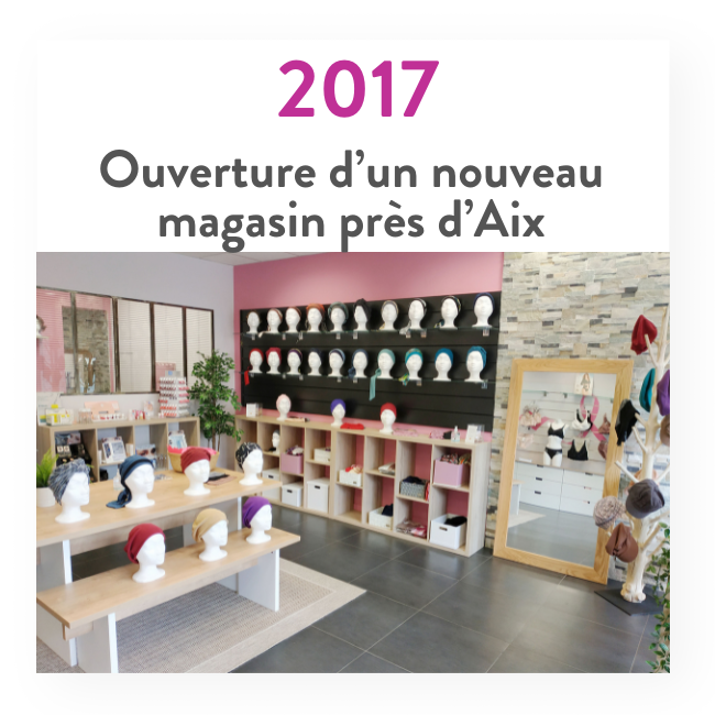 Ouverture d'un nouveau magasin Ouverture d'un nouveau magasin